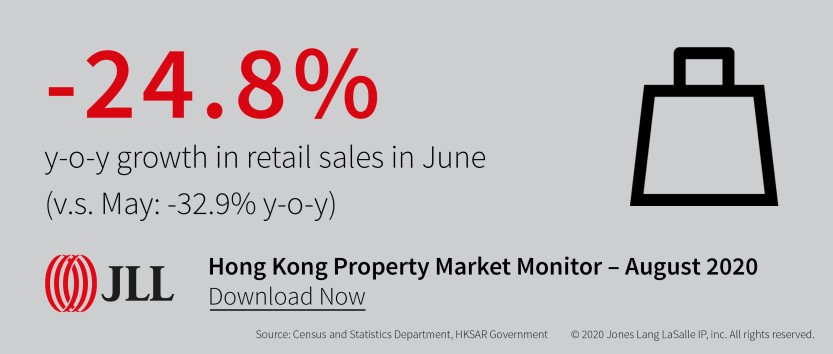 Hong Kong Property Market Monitor – August 2020