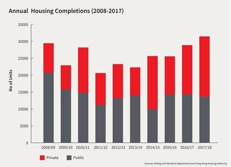 AP-HK-CM-RES-Resi-Sales-Monitor-2018-10-30-Image