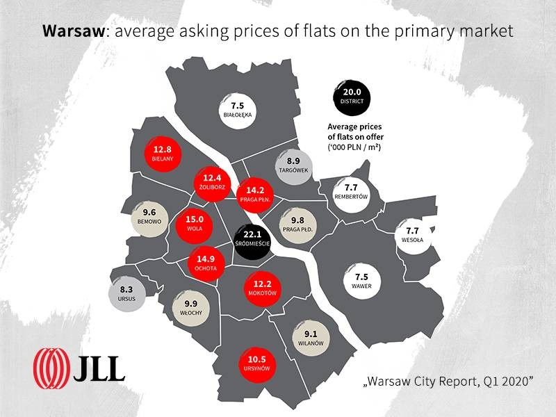 Apartments pricing in Warsaw, prices in Warsaw’s districts, apartments for sale, residential report, Warsaw City Report